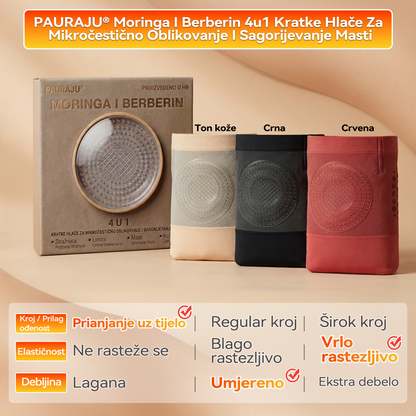 ❤️𝐒𝐥𝐮ž𝐛𝐞𝐧𝐚 𝐭𝐫𝐠𝐨𝐯𝐢𝐧𝐚 𝐛𝐫𝐞𝐧𝐝𝐚 ✅| 👩🏻‍⚕️𝐏𝑨𝑼𝑹𝑨𝑱𝗨®𝟐𝟎𝟐𝟔 𝐌𝐨𝐫𝐢𝐧𝐠𝐚 𝐈 𝐁𝐞𝐫𝐛𝐞𝐫𝐢𝐧 𝟒𝐮𝟏 𝐊𝐫𝐚𝐭𝐤𝐞 𝐇𝐥𝐚č𝐞 𝐙𝐚 𝐌𝐢𝐤𝐫𝐨č𝐞𝐬𝐭𝐢č𝐧𝐨 𝐎𝐛𝐥𝐢𝐤𝐨𝐯𝐚𝐧𝐣𝐞 𝐈 𝐒𝐚𝐠𝐨𝐫𝐢𝐣𝐞𝐯𝐚𝐧𝐣𝐞 𝐌𝐚𝐬𝐭𝐢（副本）